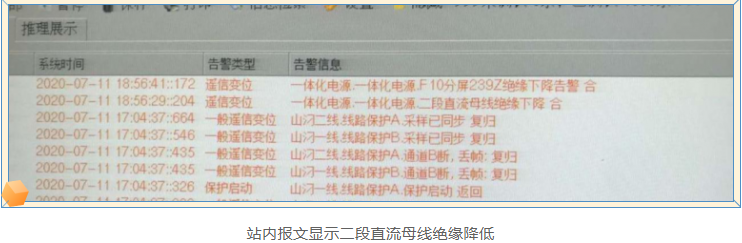 直流系统接地案例分析及风险防范，实用！