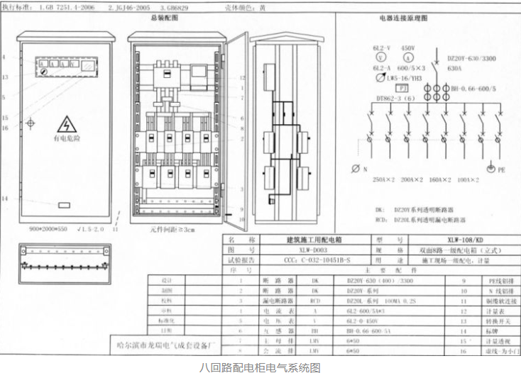 什么是三级配电二级漏保、一机一闸一漏一箱？
