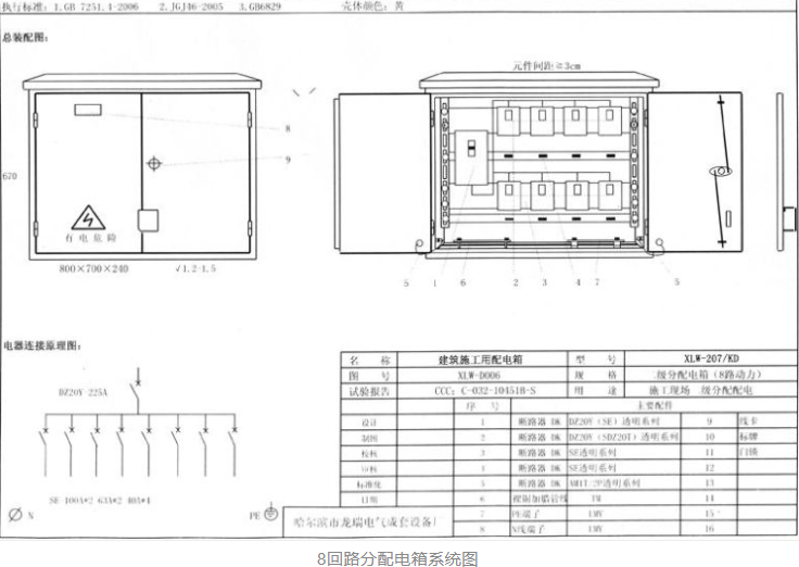什么是三级配电二级漏保、一机一闸一漏一箱？
