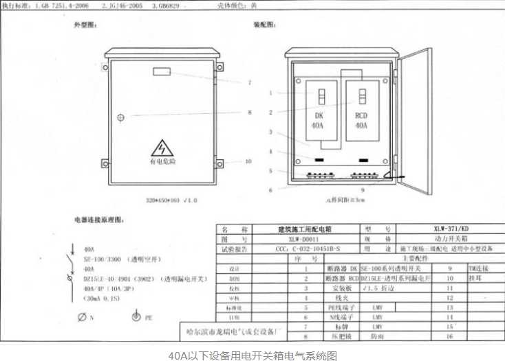 什么是三级配电二级漏保、一机一闸一漏一箱？