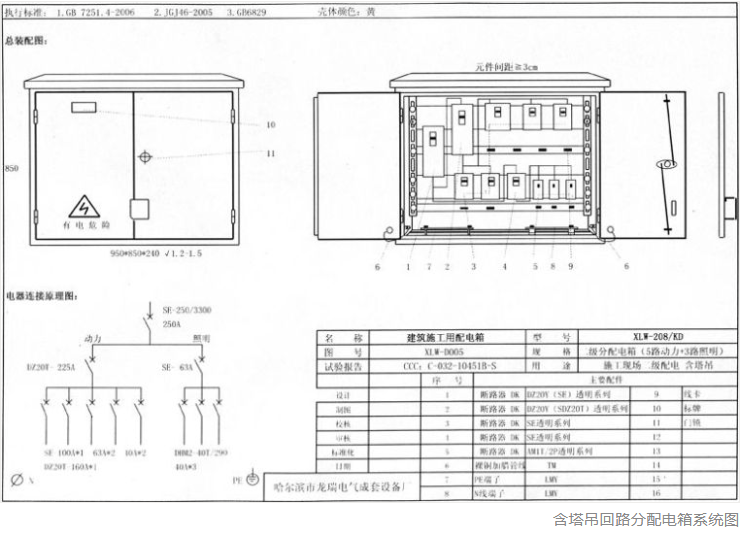 什么是三级配电二级漏保、一机一闸一漏一箱？