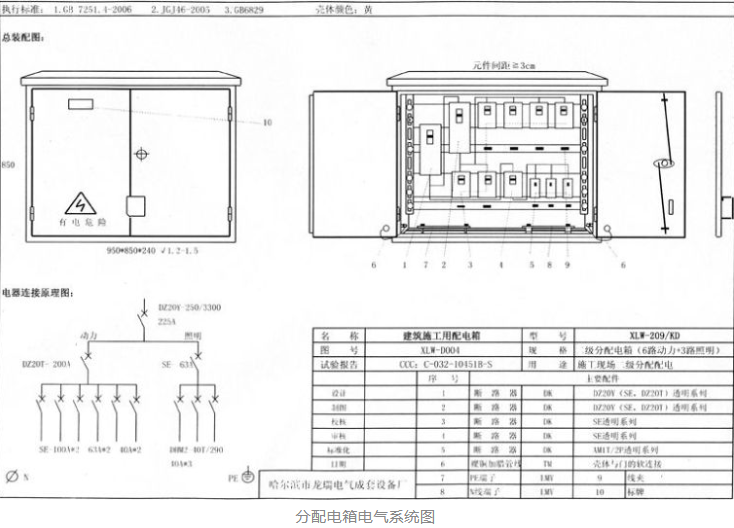 什么是三级配电二级漏保、一机一闸一漏一箱？