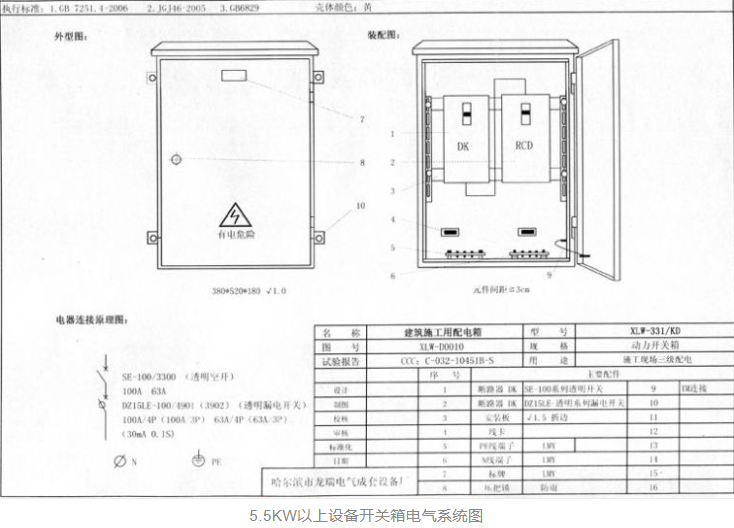 什么是三级配电二级漏保、一机一闸一漏一箱？
