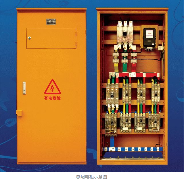 什么是三级配电二级漏保、一机一闸一漏一箱？