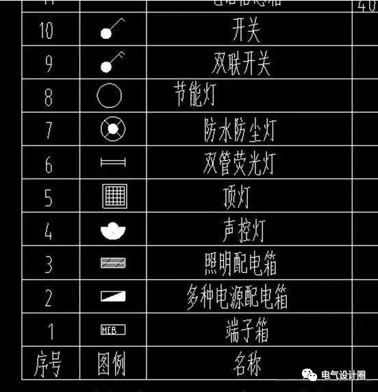 怎么看照明系统图和照明平面图?