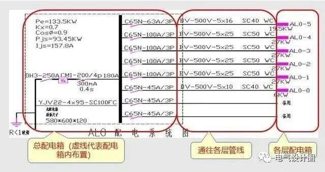 怎么看照明系统图和照明平面图?