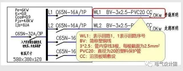 怎么看照明系统图和照明平面图?