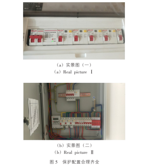乡村振兴战略下的农村电气设计,你知岛多少?