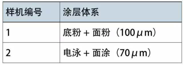 钣金结构充电桩壳体防腐蚀设计