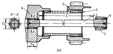 符合载荷要求的零部件结构设计准则