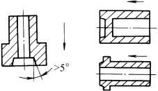 粉末冶金件结构设计
