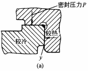 符合铸钢、铸铁件等及材料相关因素要求的结构