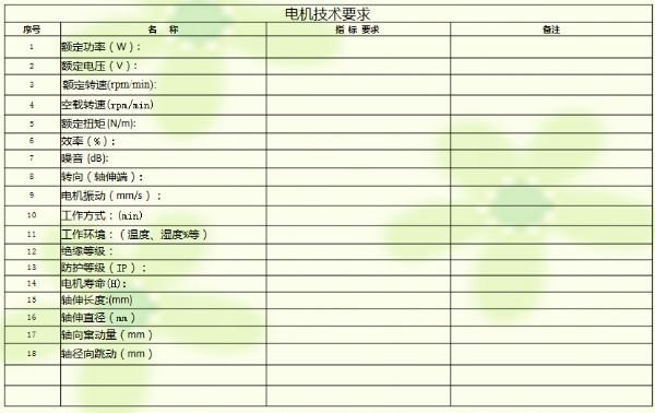 电机选型-(2)电动机选型原则