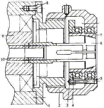 滚子车床的夹头的改进设计
