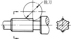切削件结构设计：便于退刀