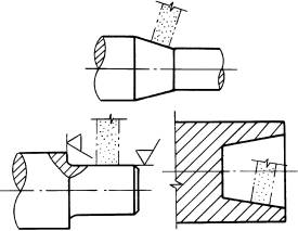 切削件结构设计：便于退刀