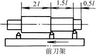 切削件结构设计：减少走刀次数和行程