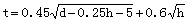 模锻件结构设计：冲连皮与压凹的适用范围和设