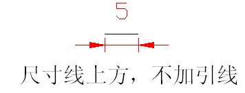 尺寸标注